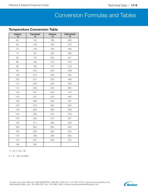 2018 Adhesives and Sealants Equipment Guide