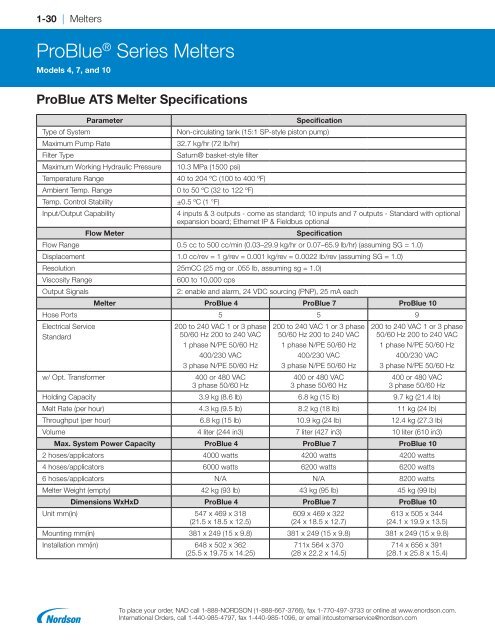 2018 Adhesives and Sealants Equipment Guide