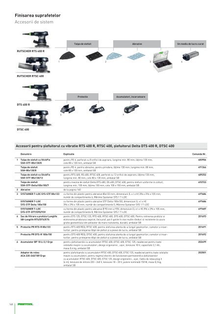 Catalog Festool 2018