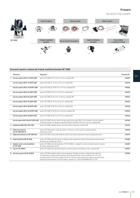 Catalog Festool 2018