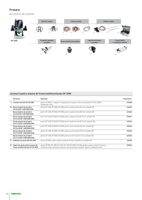 Catalog Festool 2018