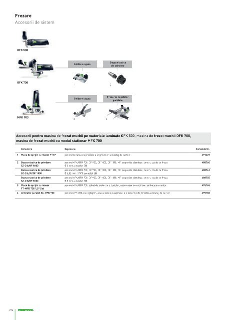 Catalog Festool 2018