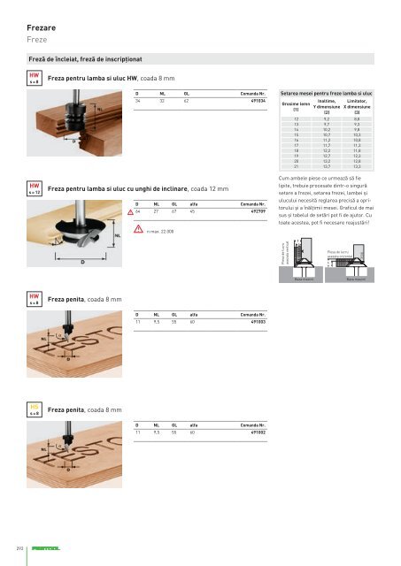 Catalog Festool 2018