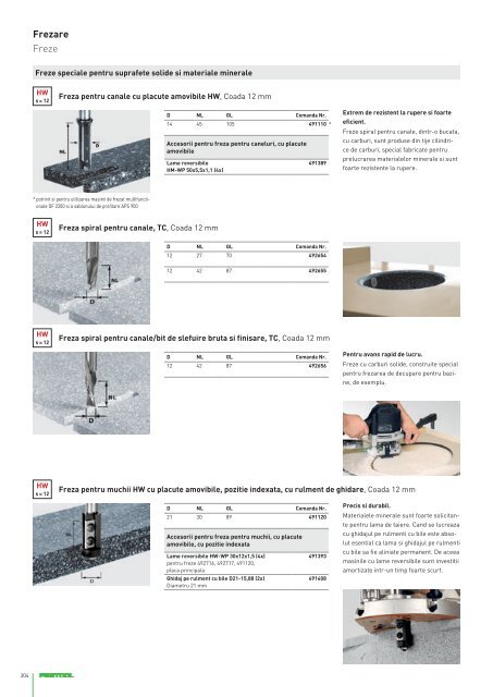 Catalog Festool 2018