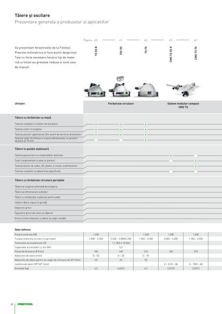 Catalog Festool 2018