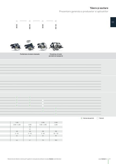 Catalog Festool 2018