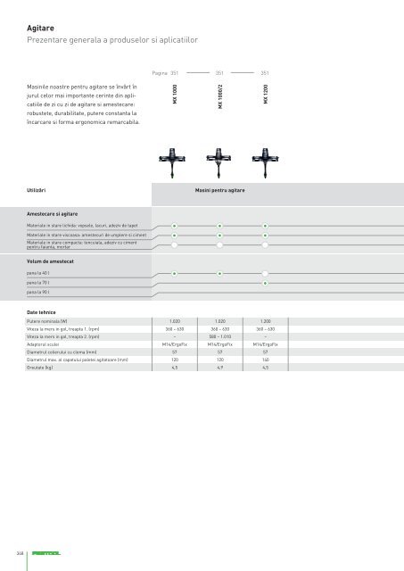 Catalog Festool 2018