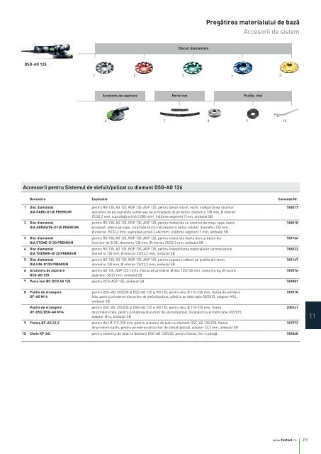 Catalog Festool 2018