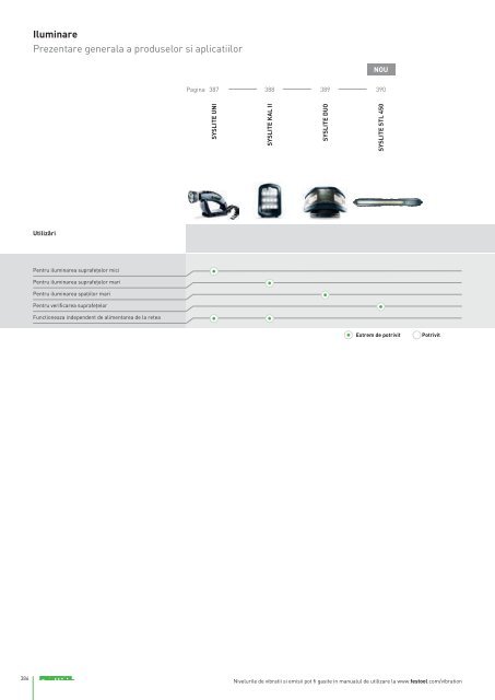 Catalog Festool 2018