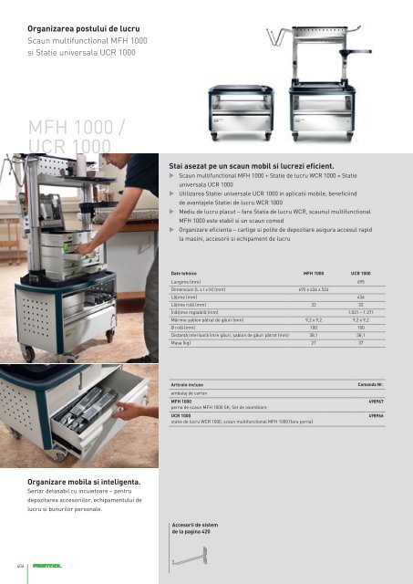 Catalog Festool 2018