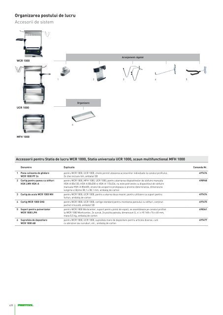 Catalog Festool 2018