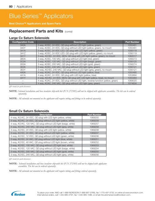 2018 Replacement Parts Catalog