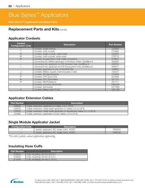 2018 Replacement Parts Catalog