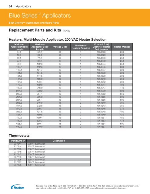 2018 Replacement Parts Catalog