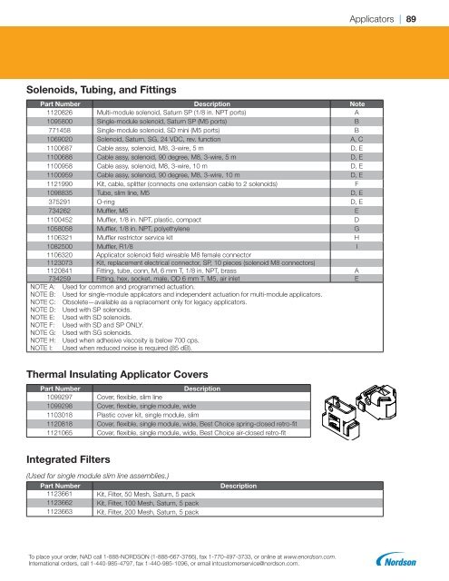 2018 Replacement Parts Catalog