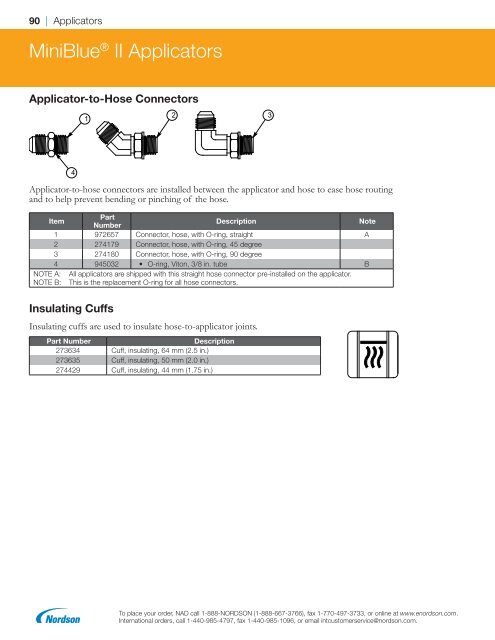 2018 Replacement Parts Catalog