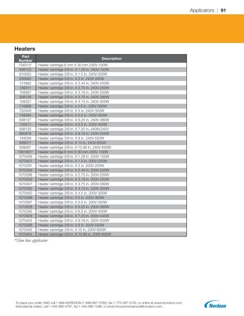 2018 Replacement Parts Catalog