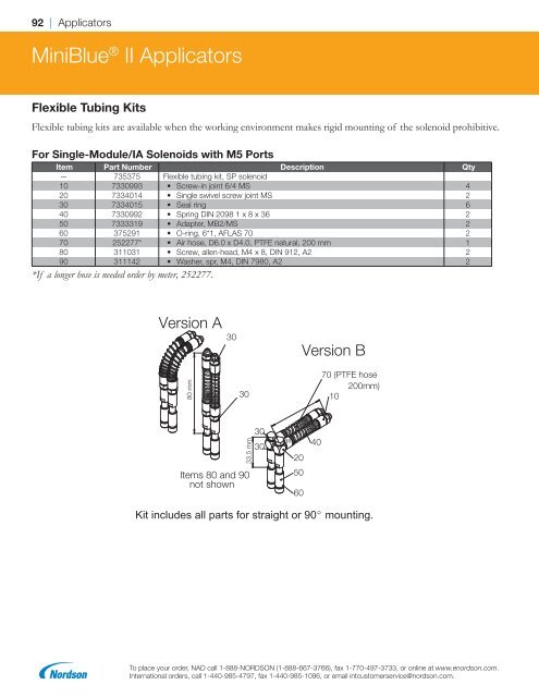 2018 Replacement Parts Catalog