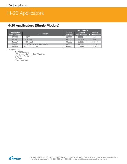 2018 Replacement Parts Catalog