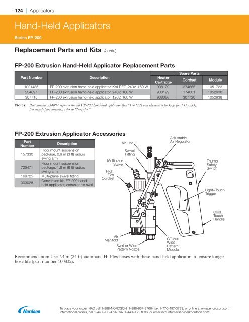 2018 Replacement Parts Catalog