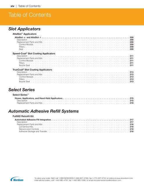 2018 Replacement Parts Catalog