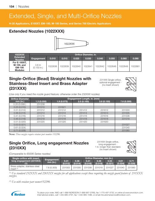 2018 Replacement Parts Catalog