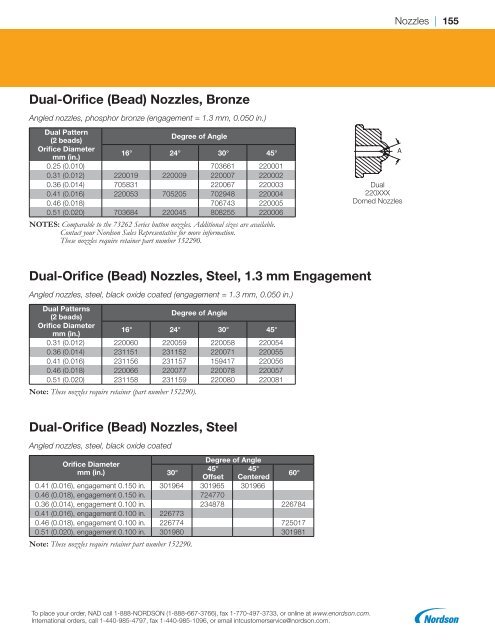 2018 Replacement Parts Catalog