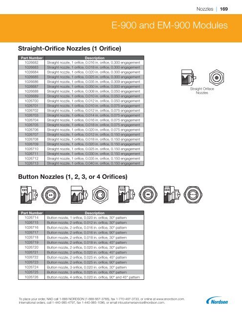 2018 Replacement Parts Catalog