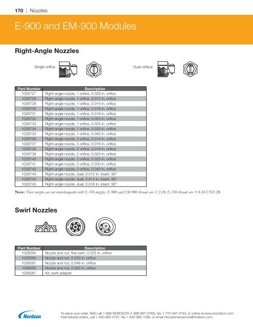 2018 Replacement Parts Catalog