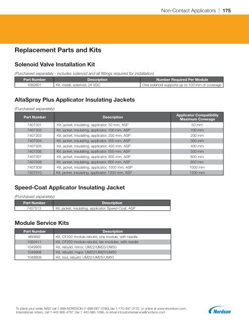 2018 Replacement Parts Catalog