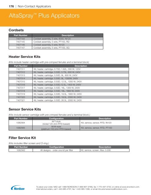 2018 Replacement Parts Catalog