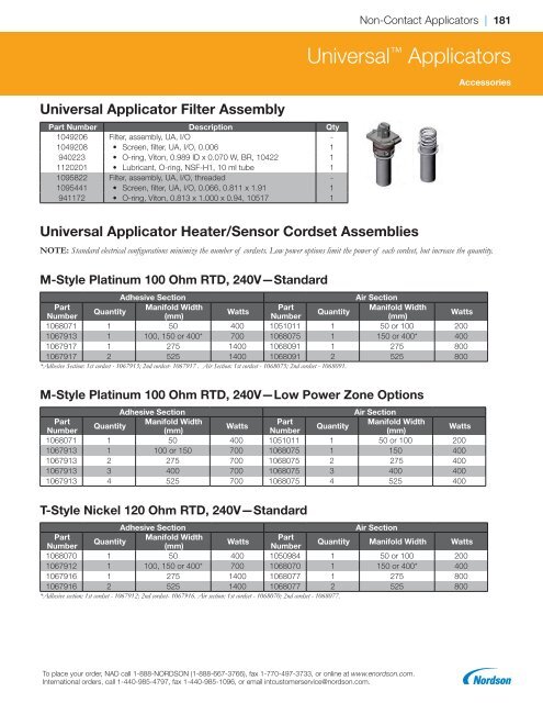 2018 Replacement Parts Catalog