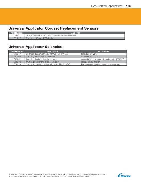 2018 Replacement Parts Catalog