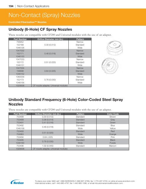 2018 Replacement Parts Catalog