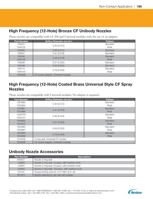 2018 Replacement Parts Catalog