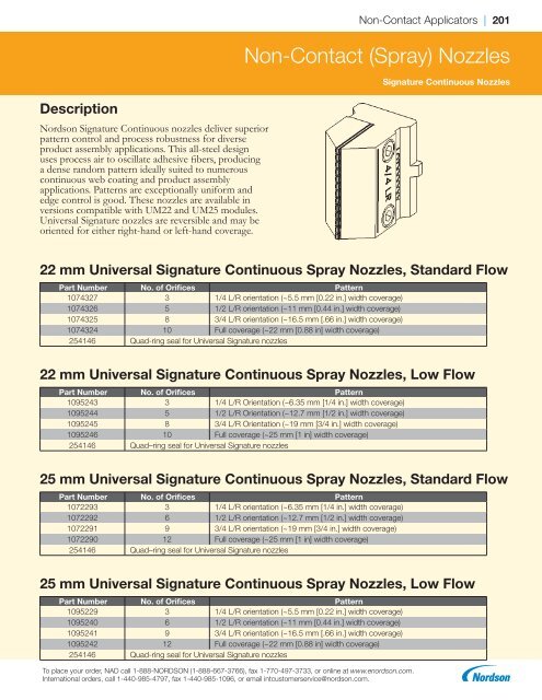 2018 Replacement Parts Catalog