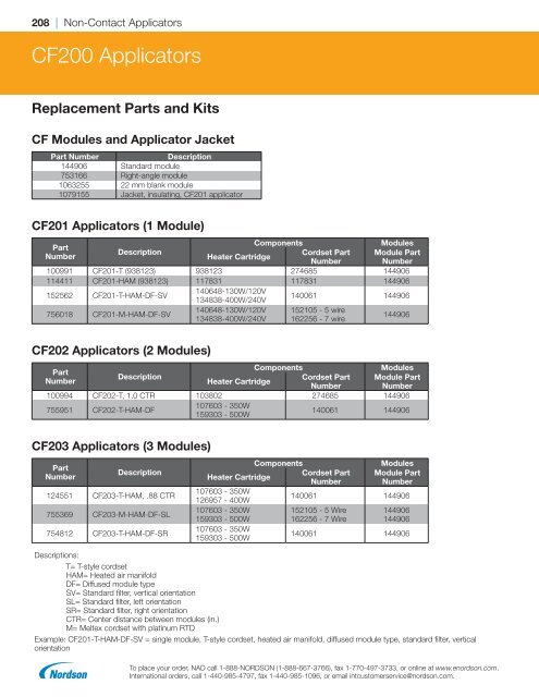 2018 Replacement Parts Catalog