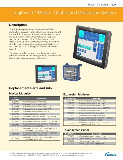 2018 Replacement Parts Catalog