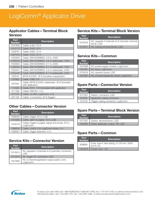 2018 Replacement Parts Catalog