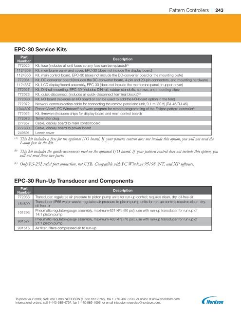 2018 Replacement Parts Catalog