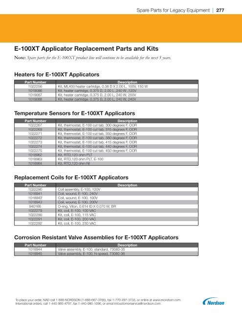 2018 Replacement Parts Catalog