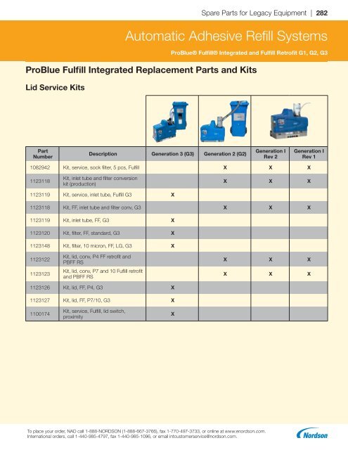 2018 Replacement Parts Catalog