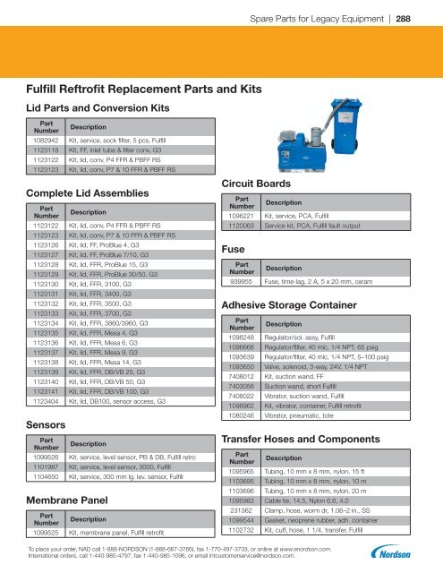 2018 Replacement Parts Catalog