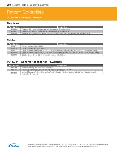 2018 Replacement Parts Catalog