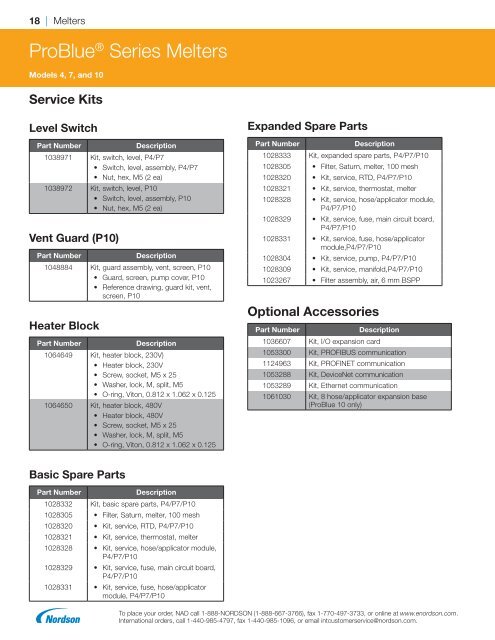 2018 Replacement Parts Catalog