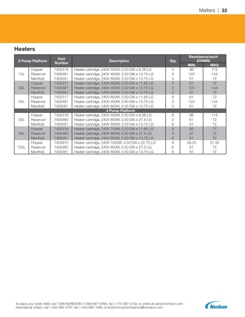 2018 Replacement Parts Catalog