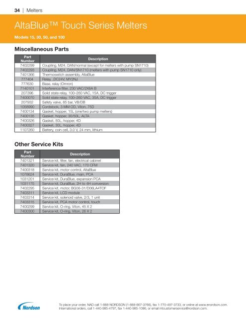 2018 Replacement Parts Catalog