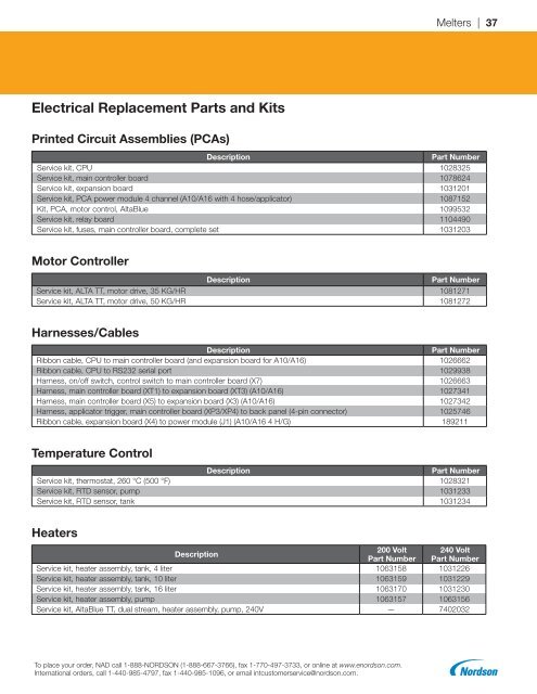 2018 Replacement Parts Catalog