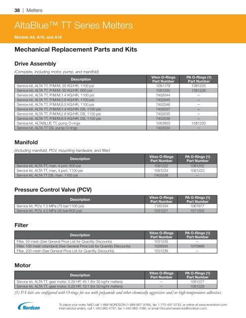 2018 Replacement Parts Catalog