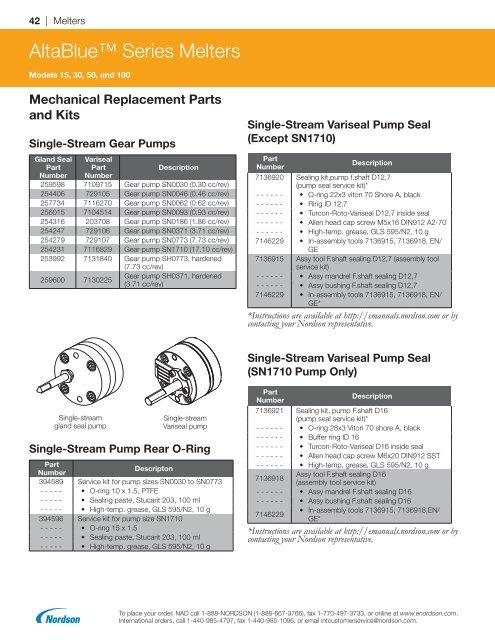 2018 Replacement Parts Catalog